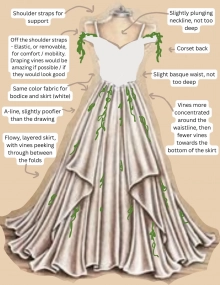 a custom dress design for my wedding