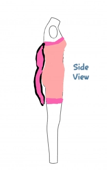 the side view of the brithday dress